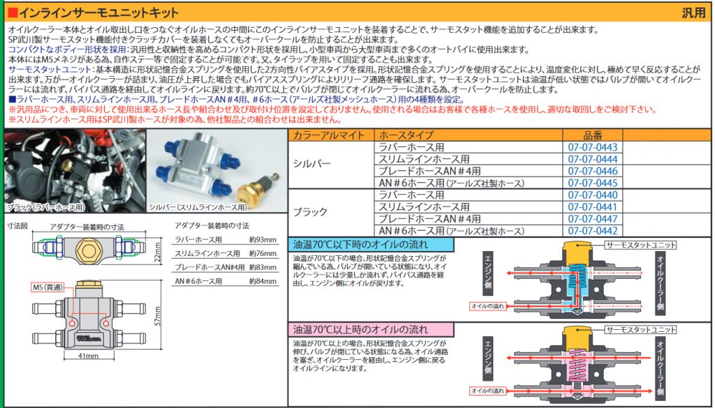 Webike | SP武川 SPタケガワ インラインサーモユニットキット(ラバー
