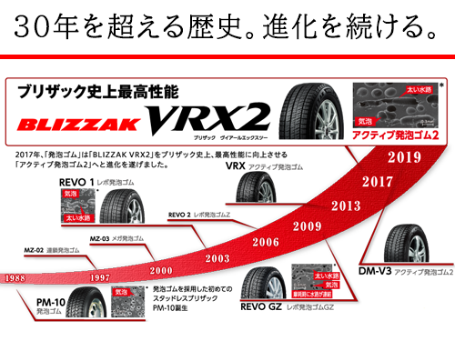 BRIDGESTONE BLIZZAK VRX2 195/60R16 89Q | タイヤの通販 販売と交換
