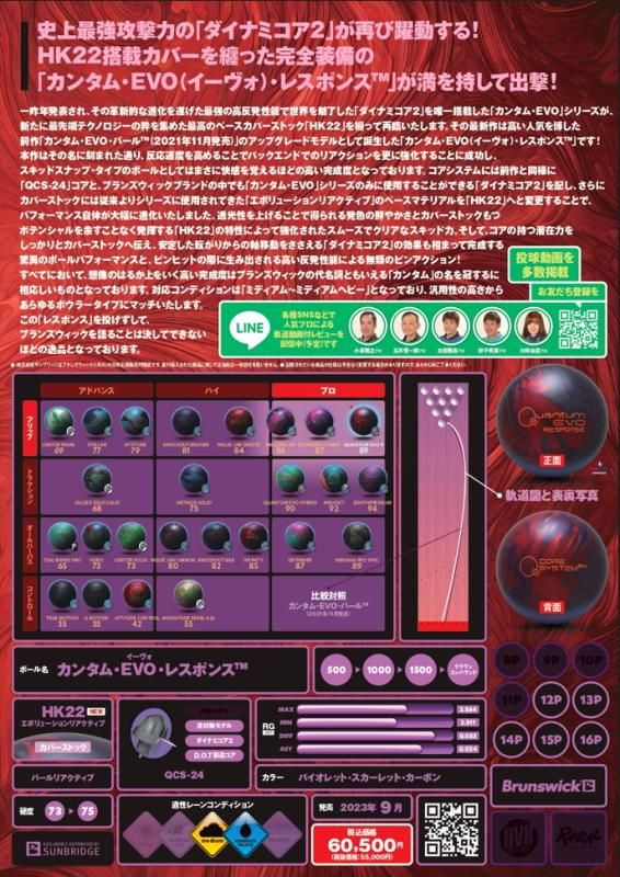 史上最強攻撃力の「ダイナミコア2」が再び躍動する