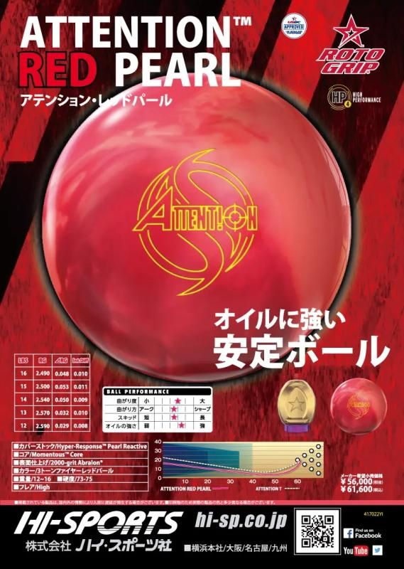 オイルに強いハイパーレスポンス素材を採用】ロトグリップ