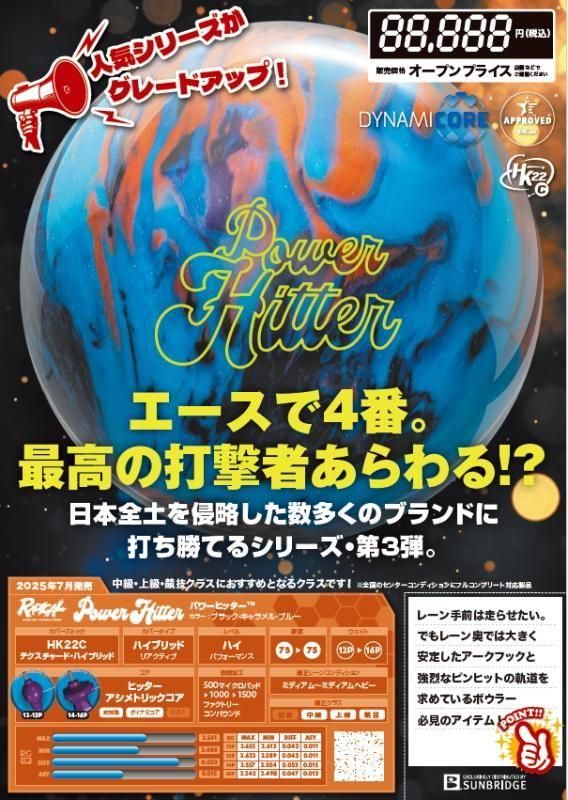 エースで4番。最高の打撃者あらわる！？ ラディカル パワーヒッター