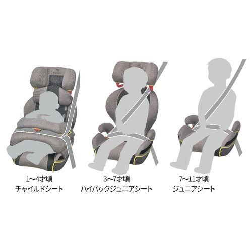 サラット3ステップ クワトロ プレミアムW エールベベ（ジュニアシート