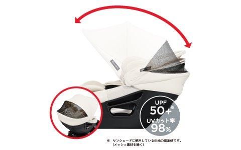 クルット スライド ウィ (KURUTTO SLIDE Oui) 2024年モデル