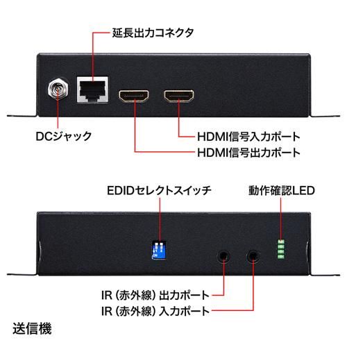 VGA-EXHDPOE2 - 田中無線電機.com