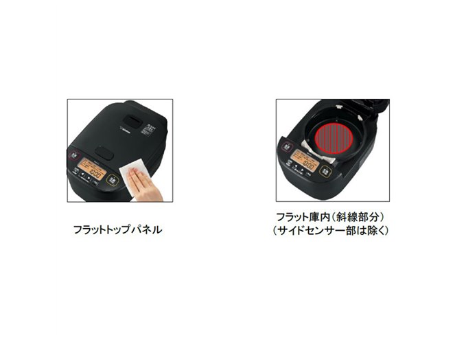 象印、「豪熱大火力」を搭載した「極め炊き NW-YA型」を本日9/1発売