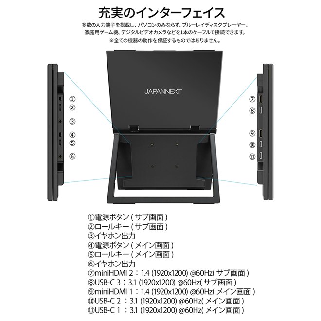JAPANNEXT、14型WUXGA×2画面の折りたたみ式モバイルディスプレイ「JN