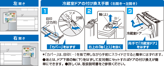 シャープ SJ-D14B-W [ホワイト系] 価格比較 - 価格.com