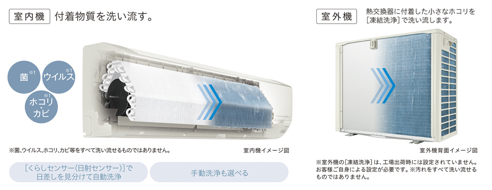 日立 ステンレス・クリーン 白くまくん RAS-D22N(W) [スターホワイト