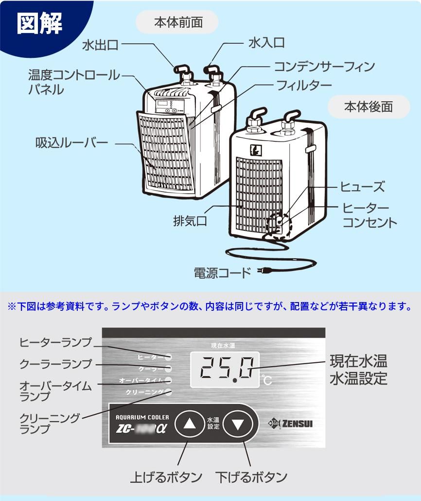 ゼンスイ ZC-500α 水槽用クーラー - オーダーメイド水槽は東京アクア