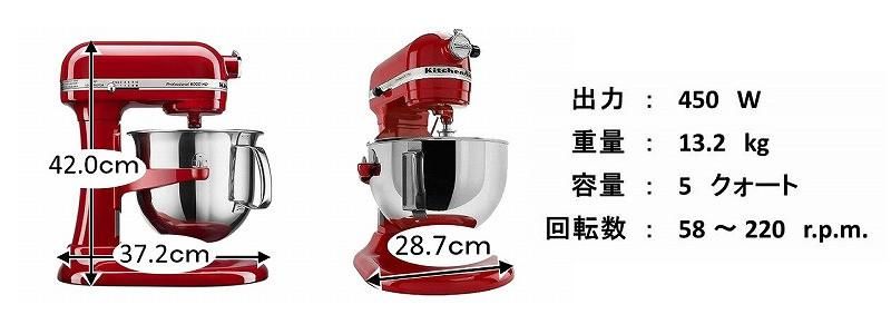 キッチンエイド ｜ プロフェッショナル5プラス ミキサー