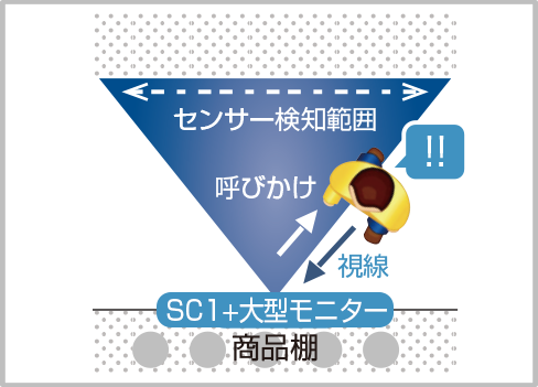 SC1 impactTV | 株式会社impactTV