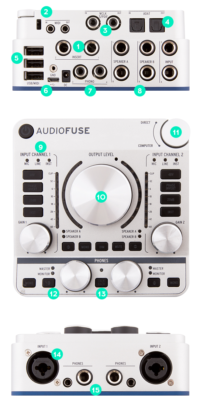 ARTURIA Audiofuse / Audiofuse 2 | 豊富な入出力を装備したオーディオ
