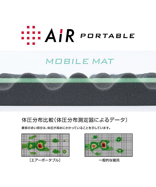 送料無料】エアーポータブル モバイルマットスリム