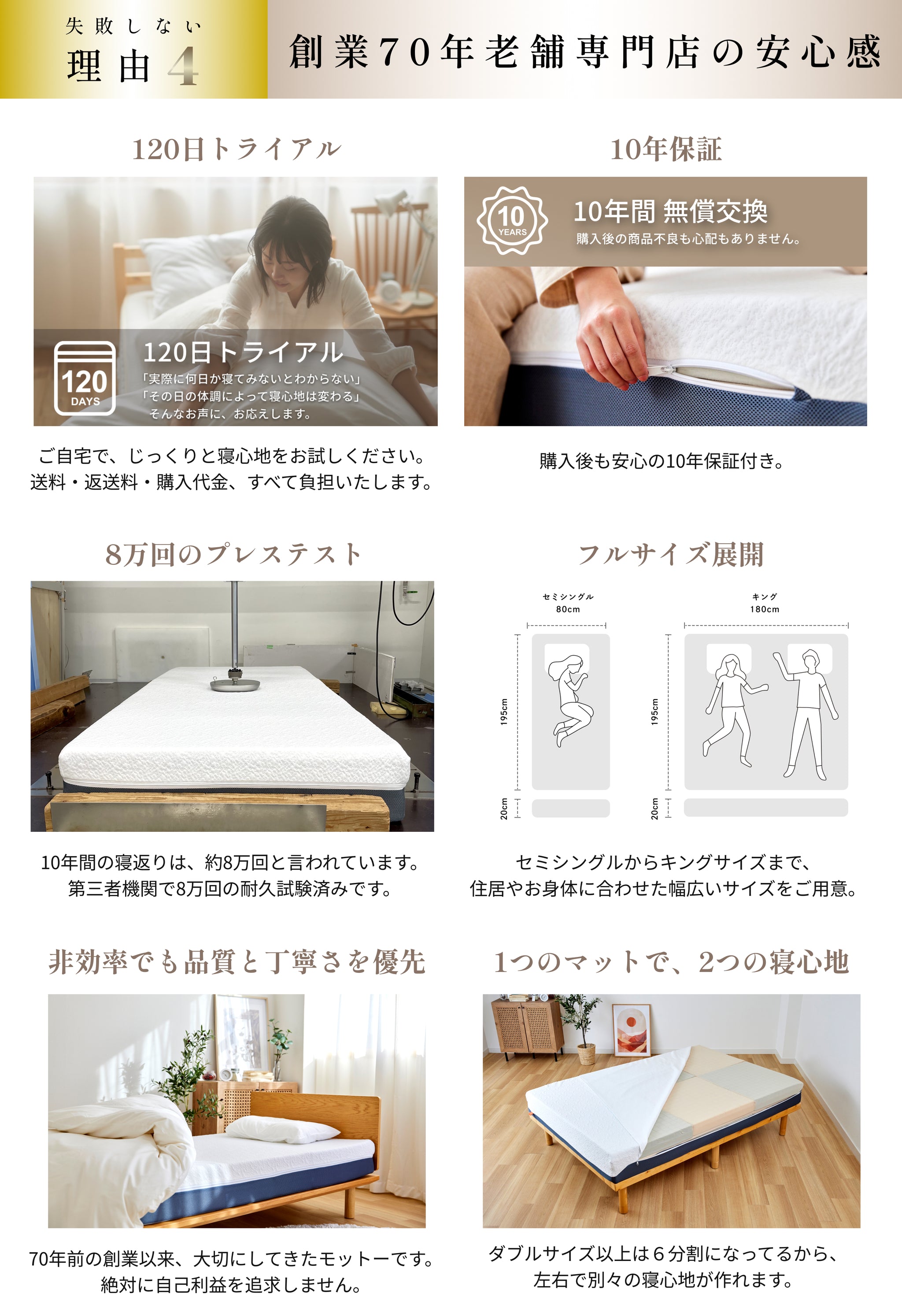 IWONUマットレス［プレミアム］- IWONU