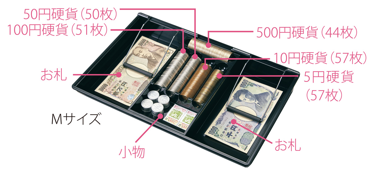 PLUS WEB CATALOG | 机上用品 | 手提金庫 | 13-101