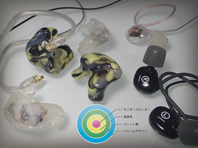 j-phonic style「イヤモニDays」