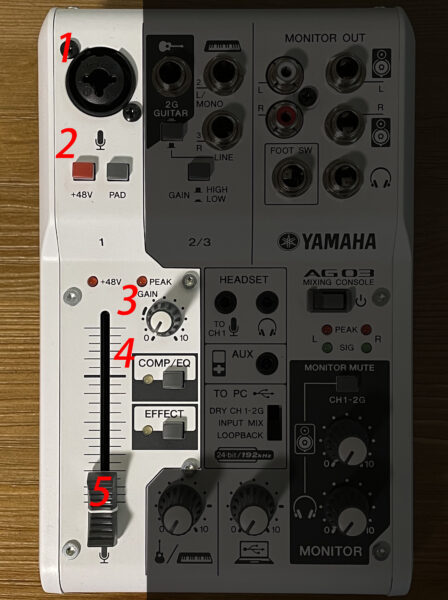 ひと目でわかるミキサー「AG03」の使い方 初心者向けに画像付きで解説