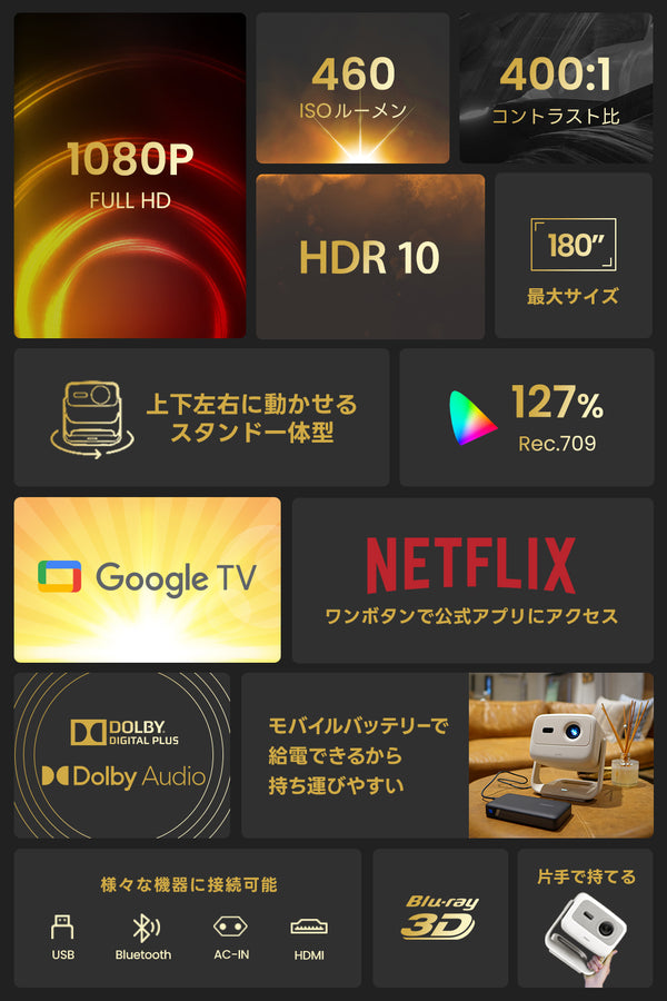 Netflix対応】JMGO N1S Nano – JMGO（ジェイエムゴー）- JMGO