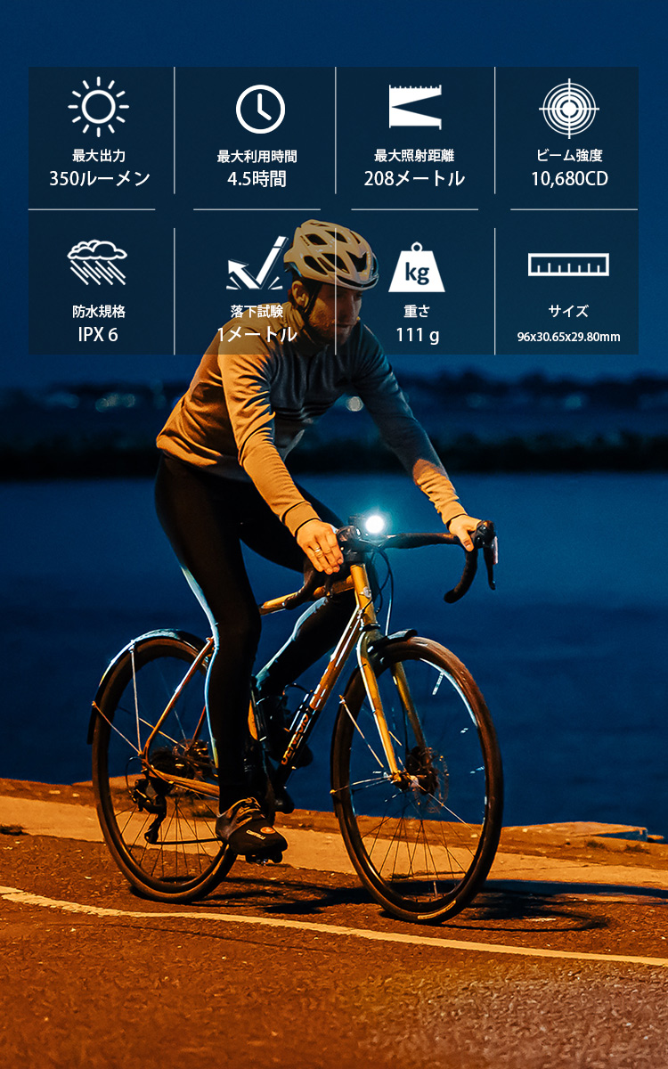 ZX Pro 自転車ライト - Olight Japan