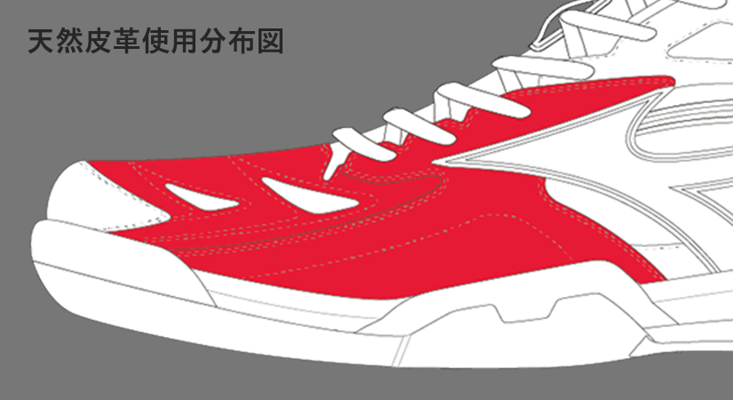 WAVE FANG PRO（ウエーブファングプロ）｜バドミントン｜ミズノ公式