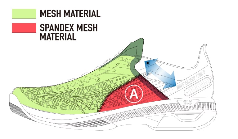 フィッティング・軽量化・反発性・クッション性すべてが進化したテニス