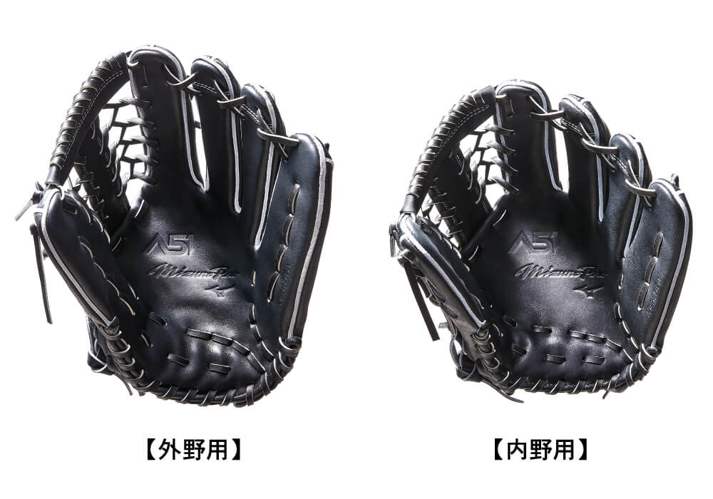 A51 - イチロー氏とMIZUNOが共同開発する、新しい野球の姿を追い求める