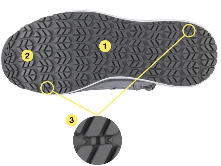 プロテクティブスニーカー オールマイティ ZW43H｜ワーキング｜ミズノ