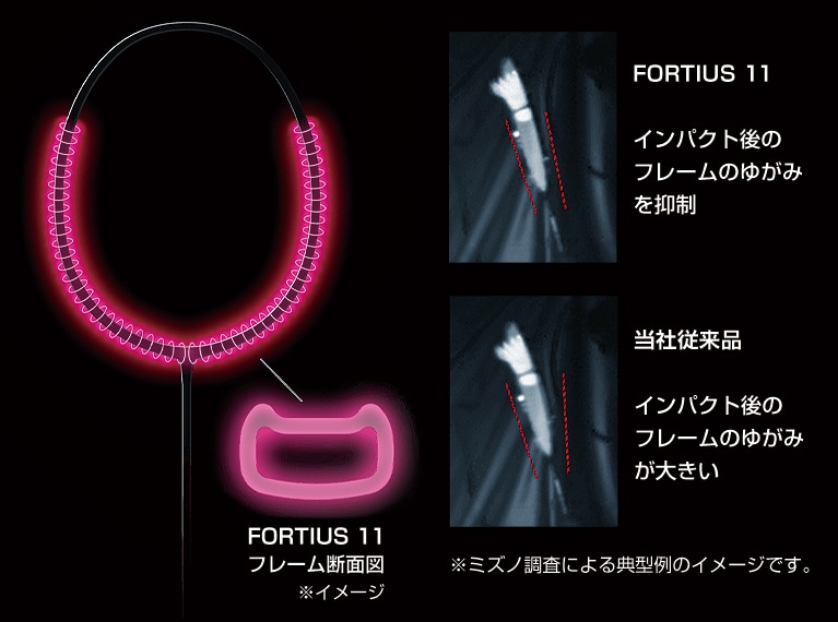 フォルティウス11 クイック(バドミントン)|73JTB111|ラケット