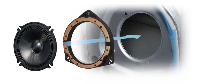 TS-V173S | カスタムフィットスピーカー | スピーカー | カーナビ