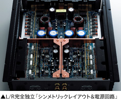 carrozzeria | 高音質テクノロジー | カーAV/ハイエンド・オーディオ