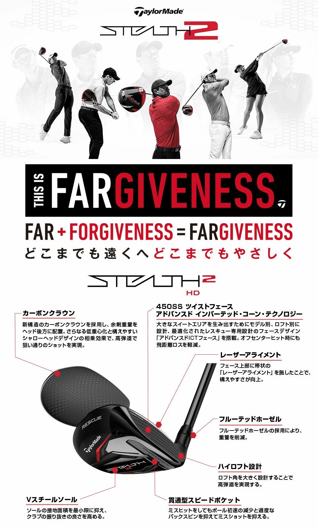 テーラーメイド STEALTH2 HD ステルス2 HD レスキュー ユーティリティ