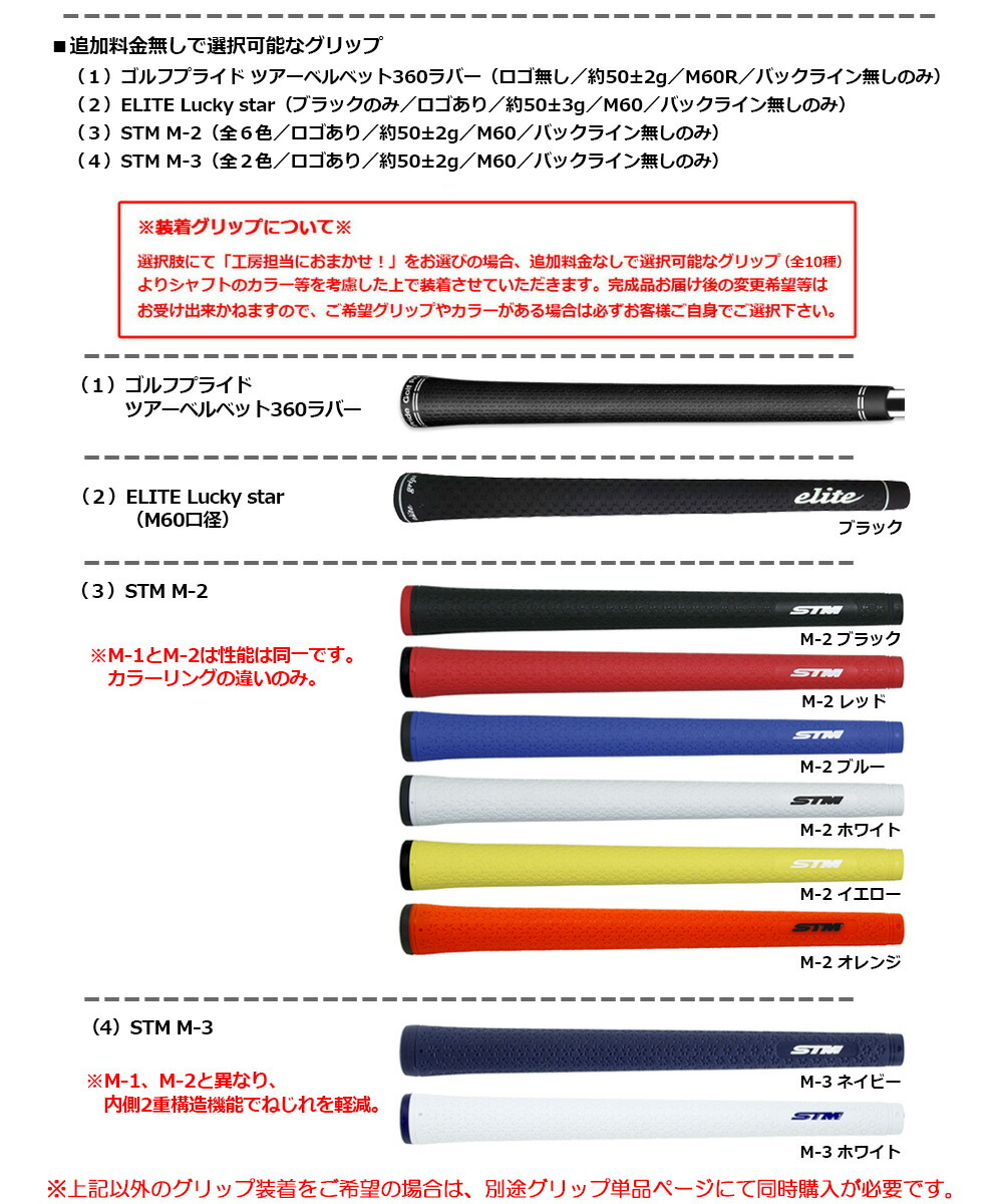 テーラーメイド スリーブ付きシャフト 2024 フジクラ SPEEDER NX