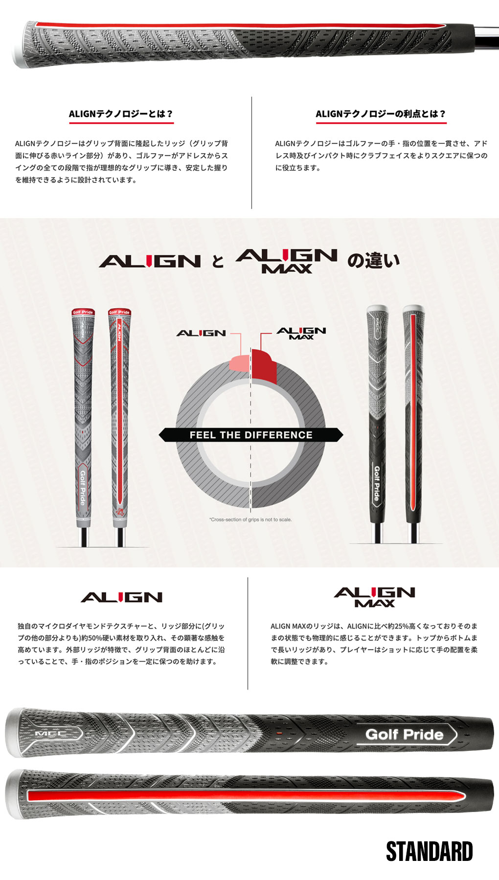 ゴルフプライド グリップ MCC ALIGN MAX PLUS4 スタンダード バック