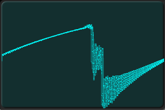 KORG opsixの機能: MODE: FM: WAVE: SAW HD | カムカム・シンセサイザー