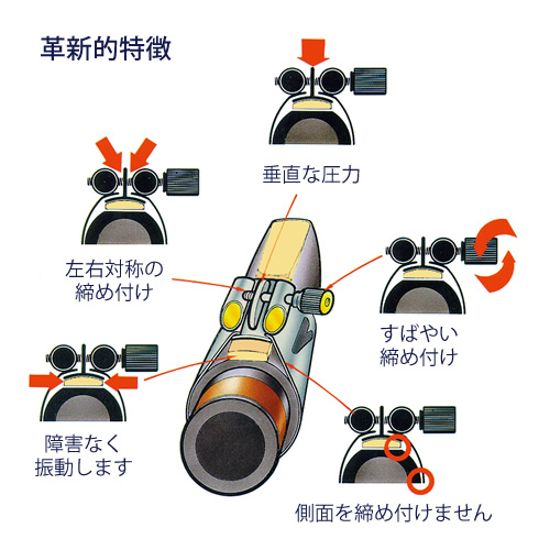 クラリネット・サックス＞【新製品】Vandren(バンドーレン)オプティマ