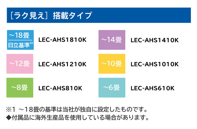 LEDシーリングライト ［ラク見え］搭載タイプ ： 日立の家電品
