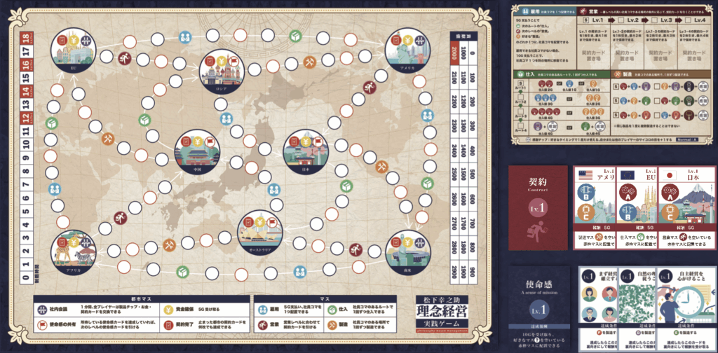 松下幸之助 理念経営実践ゲーム】開催のお知らせ - 一般社団法人 未来