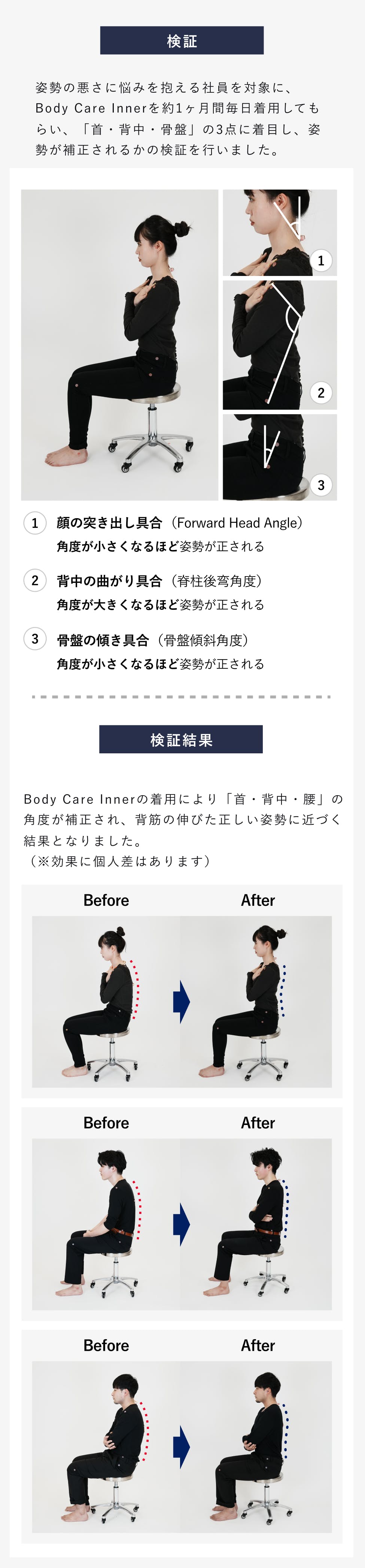 Body Care Inner | TENTIAL公式オンラインストア