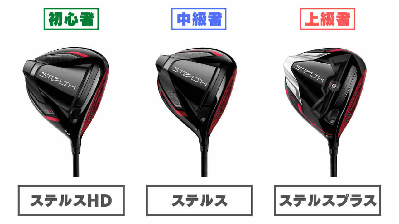 ステルスドライバーの評価・試打・選び方・スペック｜寛容性・方向性が