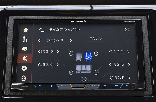 carrozzeria ディスプレイオーディオ「FH-9100DVD」レビュー | CAR-LOG