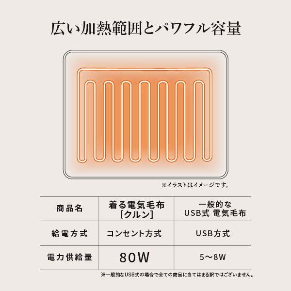 大人気！とろけるフランネル 着る電気毛布 curun クルン エルク柄