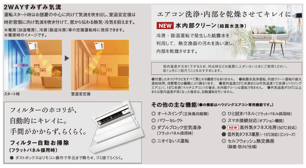 ダイキンエアコン特約店（株）協和空調｜ダイキン天井埋込形シングル