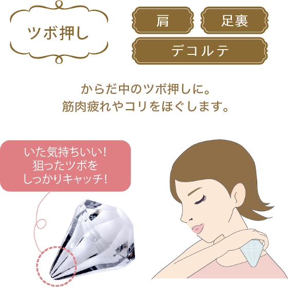 ジュエリー ツボポインター RX33-TP | 株式会社ラドンナ- LADONNA -