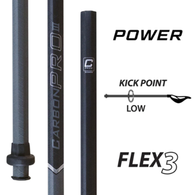 EAST COAST DYES カーボンプロ3.0 パワー 30