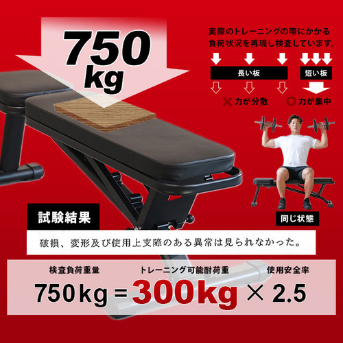 マルチポジションベンチ ｜ラインナップ｜トレーニング用品ブランド