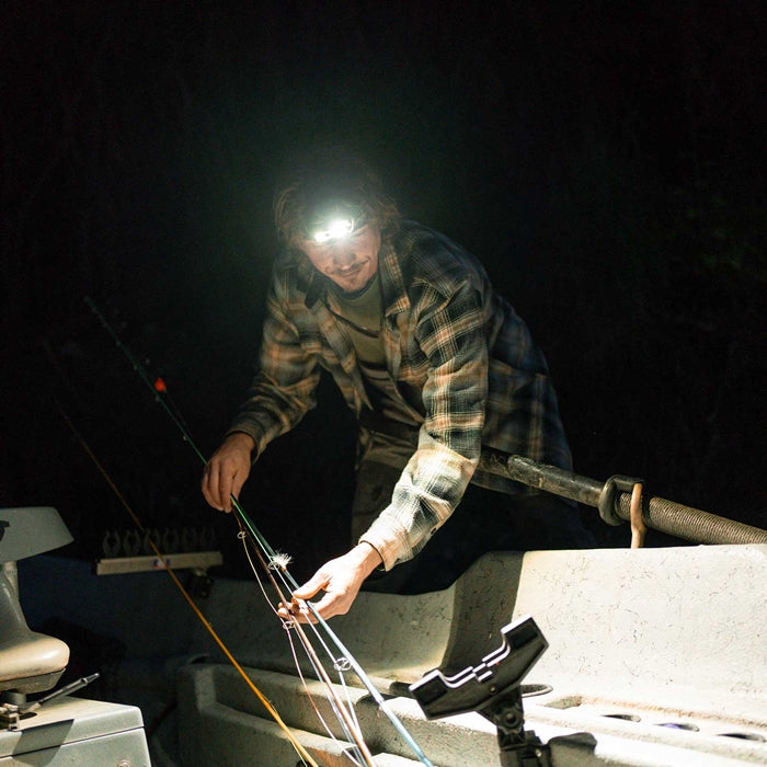 Ledlenser HF8R Core RGB CAMO ｜ スマート機能で武装した最新