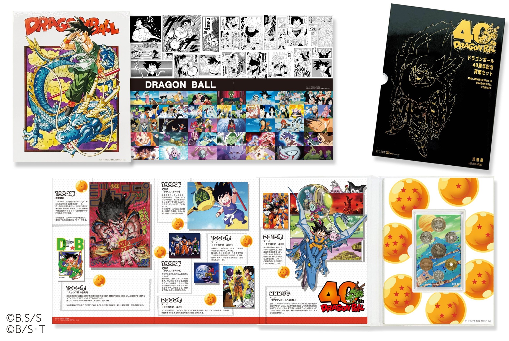 ドラゴンボール40周年記念 貨幣セット／2025プルーフ貨幣セット【商品