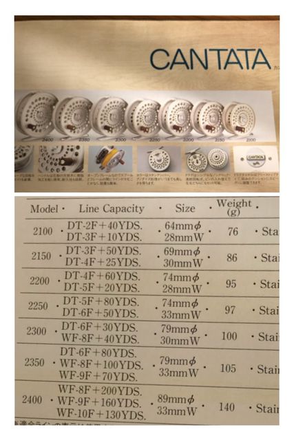 ufmウエダ /CANTATA : 今日のあの池