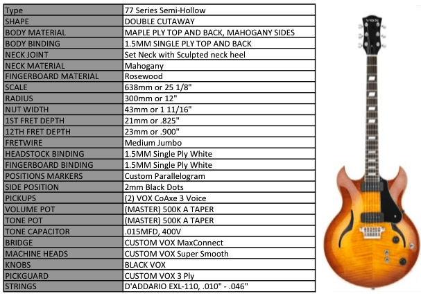 Vox Virage HDC99 HDC77などの詳細なスペック表 | salmomoのさるもも
