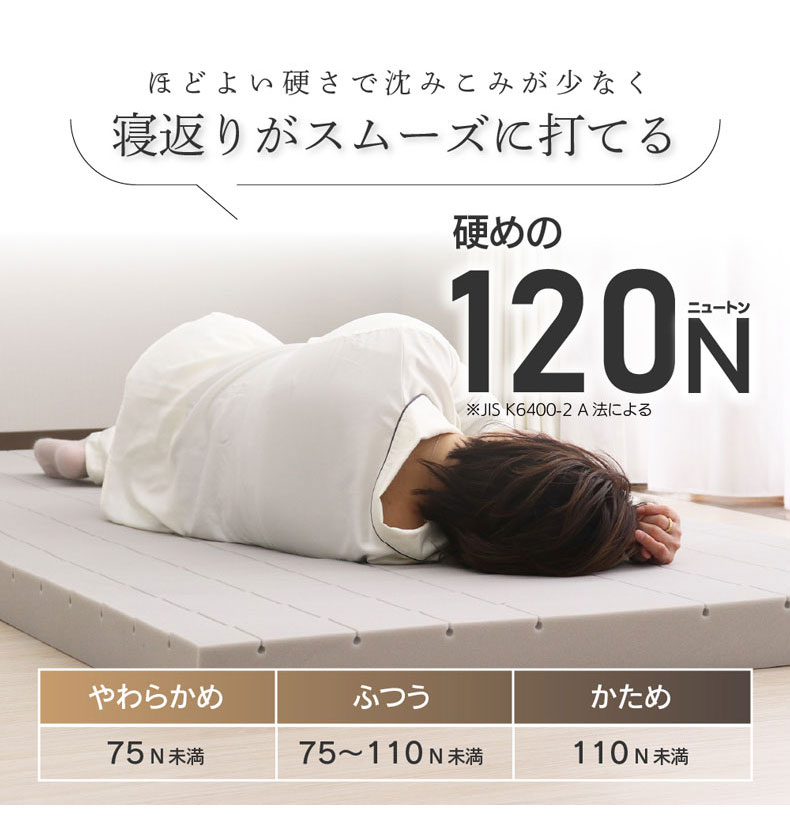 通販限定】西川高反発マットレス